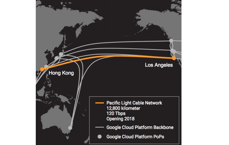 Google, Facebook investing in submarine cable system from LA to Hong Kong