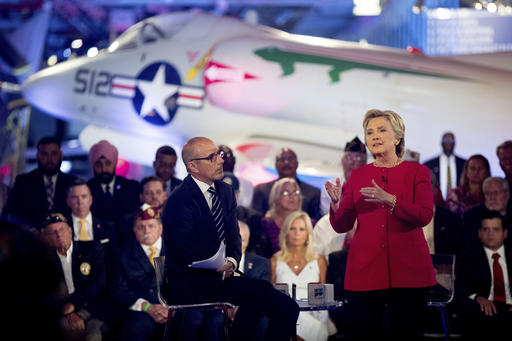 7 memorable quotes from the presidential forum