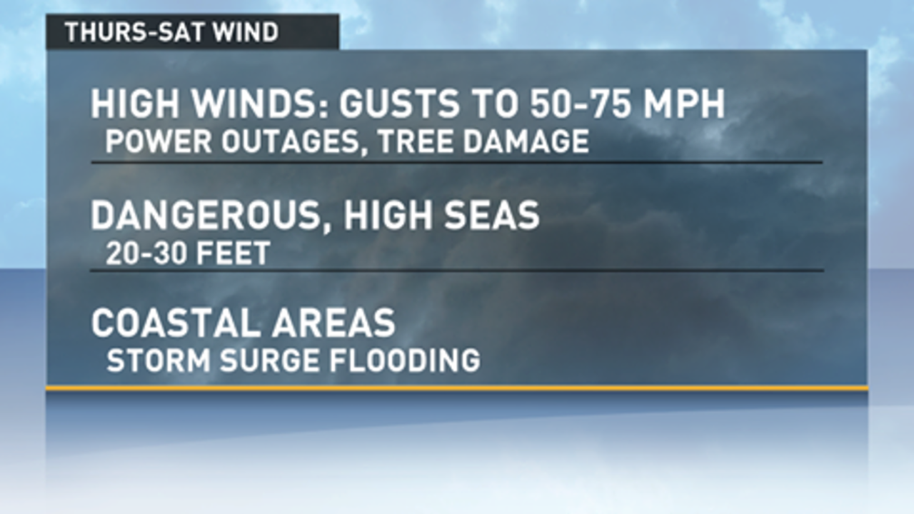 Storm watch: Tonight blustery, Saturday night the 'Big Kahuna'